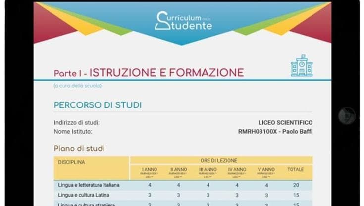 Maturità, curriculum dello studente: a cosa serve e come valorizzarlo